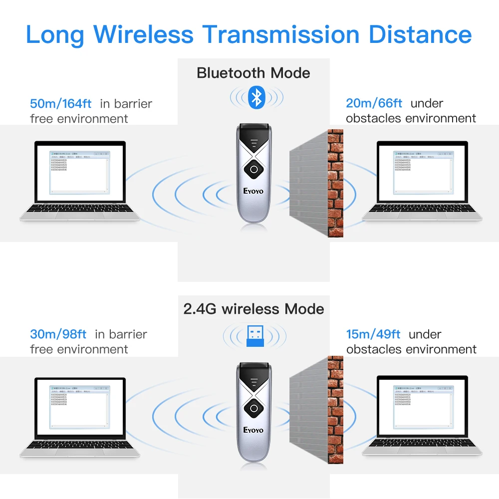 Eyoyo EY-015C CCD Мини Bluetooth сканер штрих-кода USB проводной и 2,4G беспроводной 1D Сканирование штрих-кода для iPad iPhone Android планшеты ПК