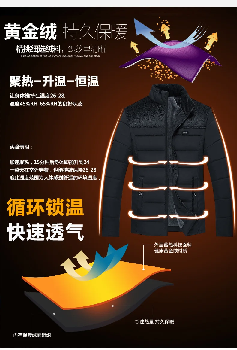 Middle-aged Cotton-padded Clothes Men's Brushed And Thick Old Man Cotton-padded Clothes Loose Winter Stand Collar Cotton Coat Wa
