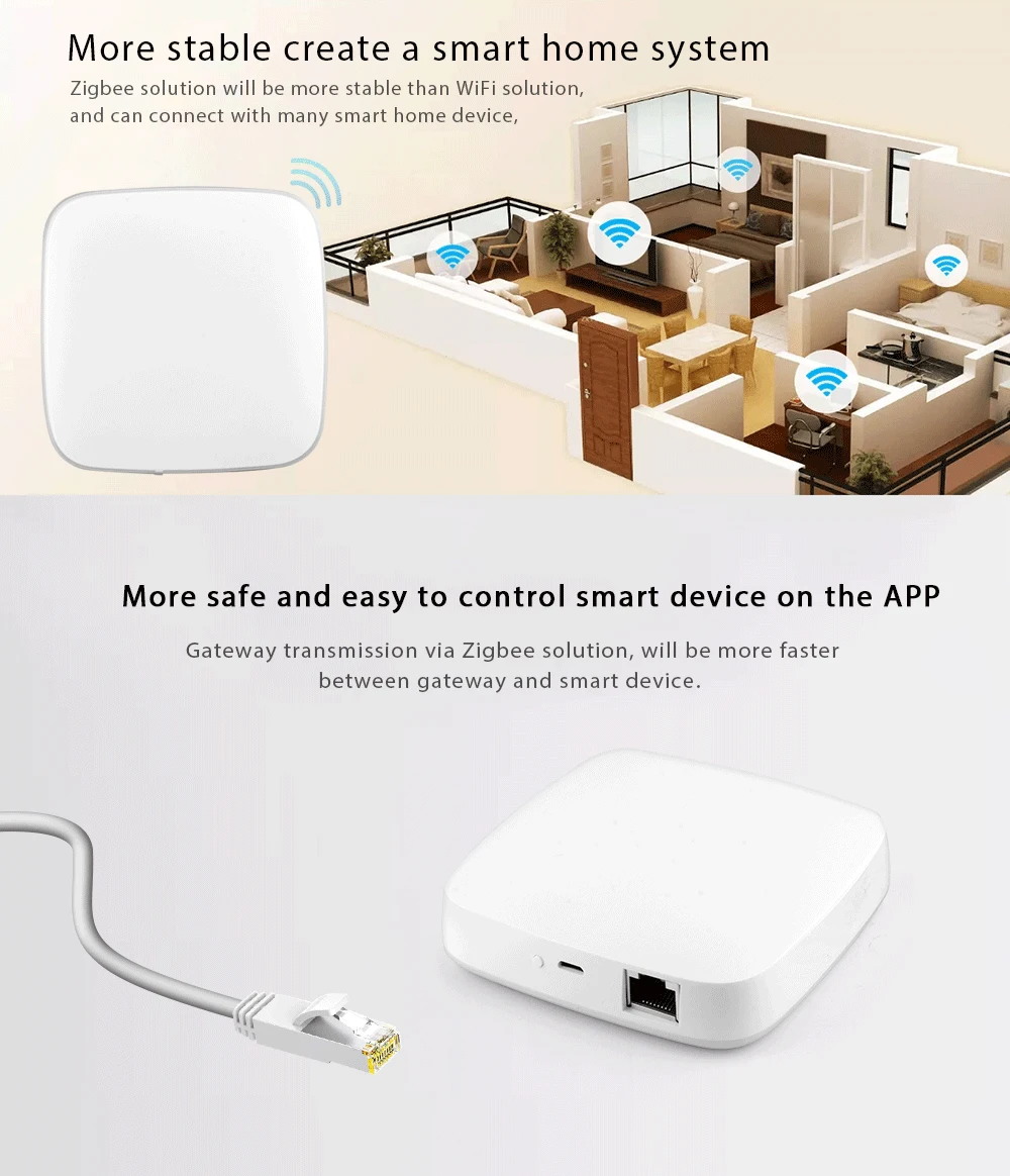 tuya zigbee com fio gateway hub dispositivo de casa inteligente suporte adicionar app gateway controle de luz inteligente zigbee