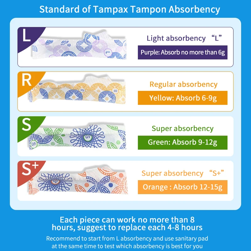 47 Pcs Tampax Pearl Tampons Cotton Core Light Regular Super Absorbency Smooth Catheter Unscented Tampone Replace Sanitary Towel 6