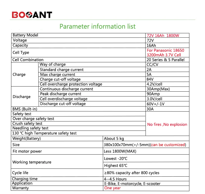 Perfect 72V 16Ah 60V 52V 48V 1000W 1500W ebike battery for Panasonic 48V 52V 60V 72V electric bike lithium battery free customs to EU US 7 Perfect 72V 16Ah 60V 52V 48V 1000W 1500W ebike battery for Panasonic 48V 52V 60V 72V electric bike lithium battery free customs to EU US 7