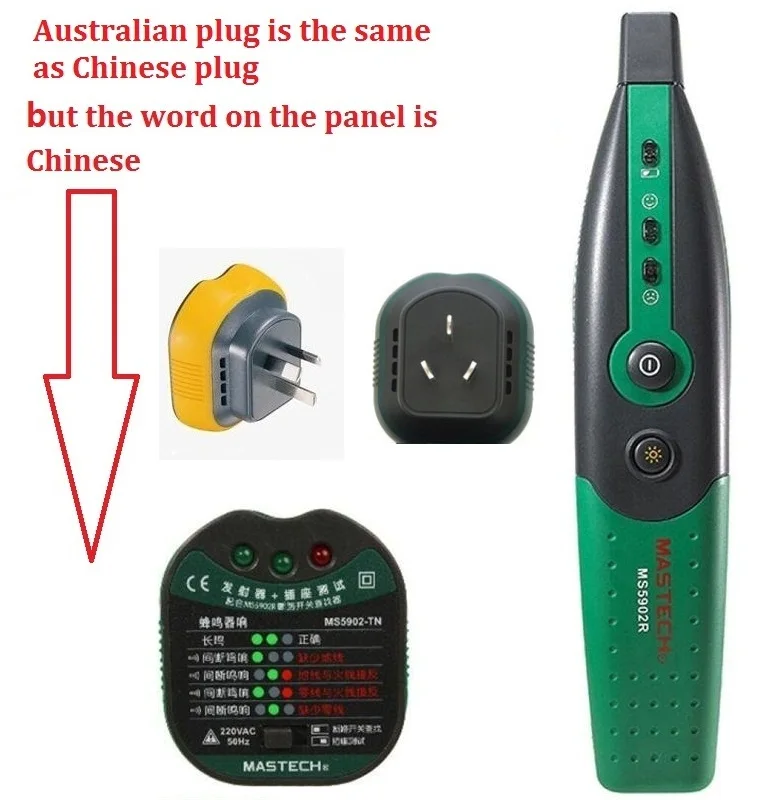国标，澳规