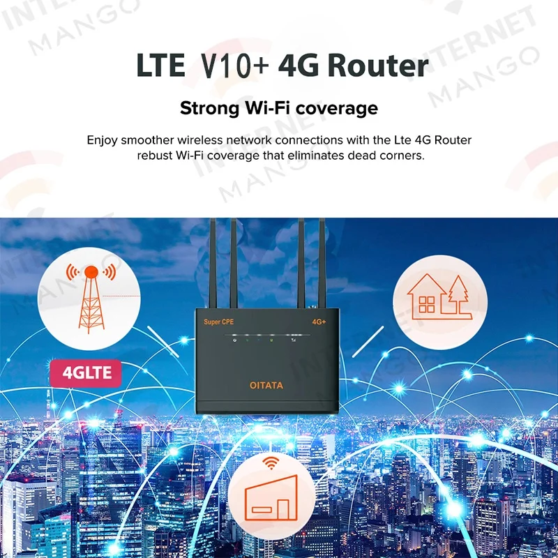 YLMOHO 4G LTE Wifi Router CPE Gateway Dual Band 2.4G 5.8G 300Mbps Wi Fi Broadband Mobile Hotspot Modem AP 4 Antenna 1 Wan/Lan