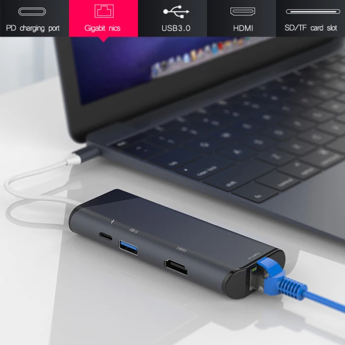 Многопортовое «7-в-1 концентратор Тип с разъемами типа C и USB3.0 4K HDMI устройство для чтения карт SD TF Ethernet адаптер док-станция для DQ-капля