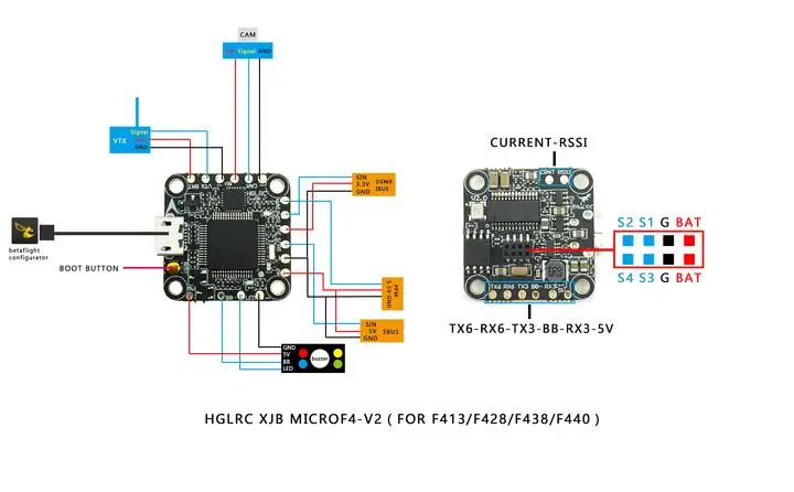 HGLRC 20x20mm Micro F4.V2 Flight Controller AIO Betaflight OSD 5V BEC for XJB F413 F428 F438 F440 Series Stack RC Drone