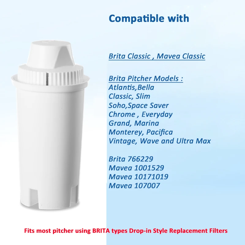 3 шт./лот, Сменные картриджи для фильтра Brita, классический фильтр-кувшин, содержит минералы, здоровые щелочные ионизированные фильтры для воды