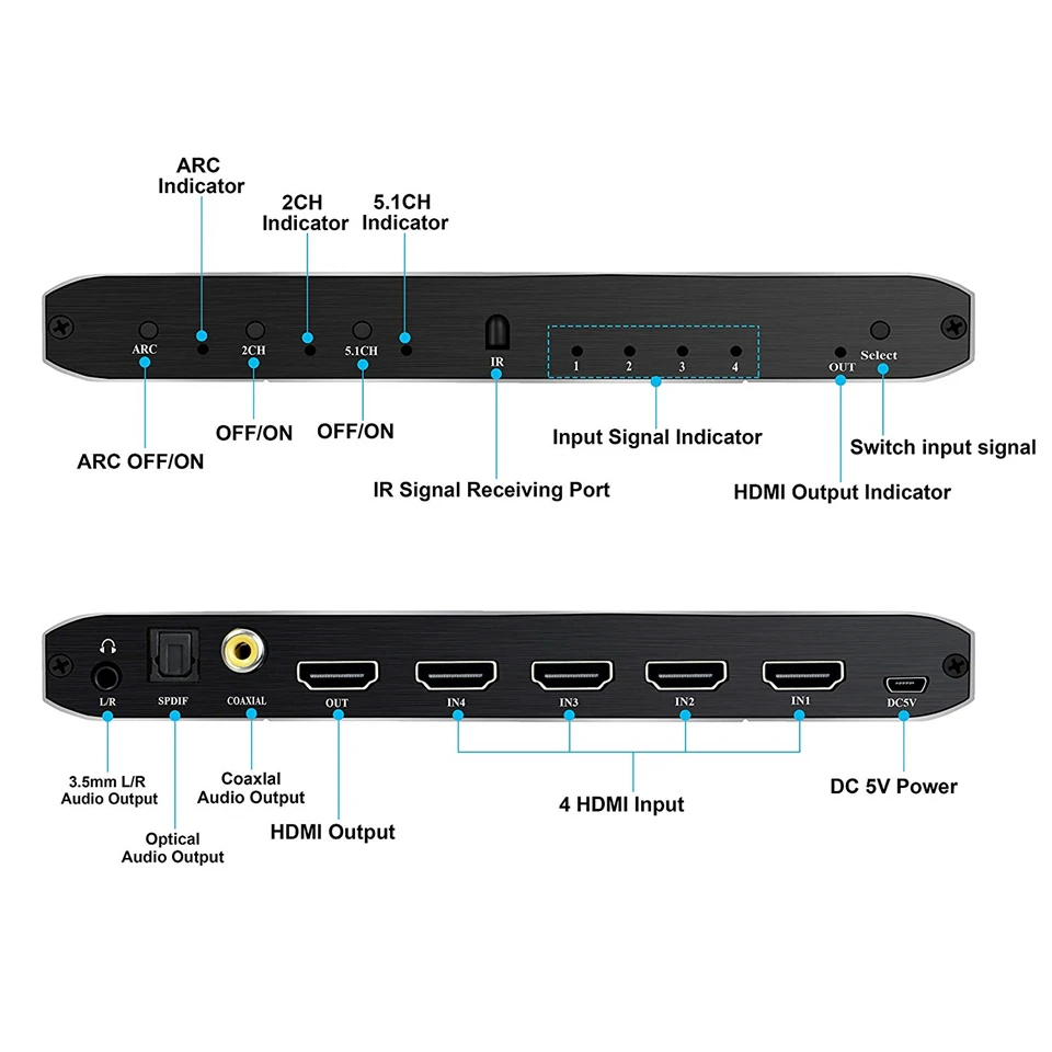 Мини 4K HDMI переключатель 2x1 2 0 4x1 HDR аудио экстрактор с ИК управлением ARC для PS4 Apple TV