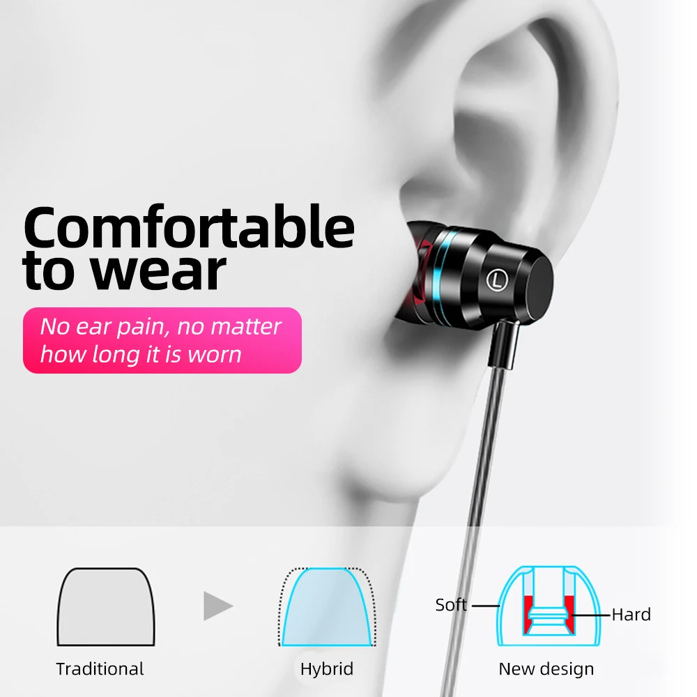 FONKEN 3.5mm Earphone Wired Earpiece Stereo Bass Music Earpiece For Xiaomi Samsung Waterproof Sports Earbuds Gaming Headset Mic 2