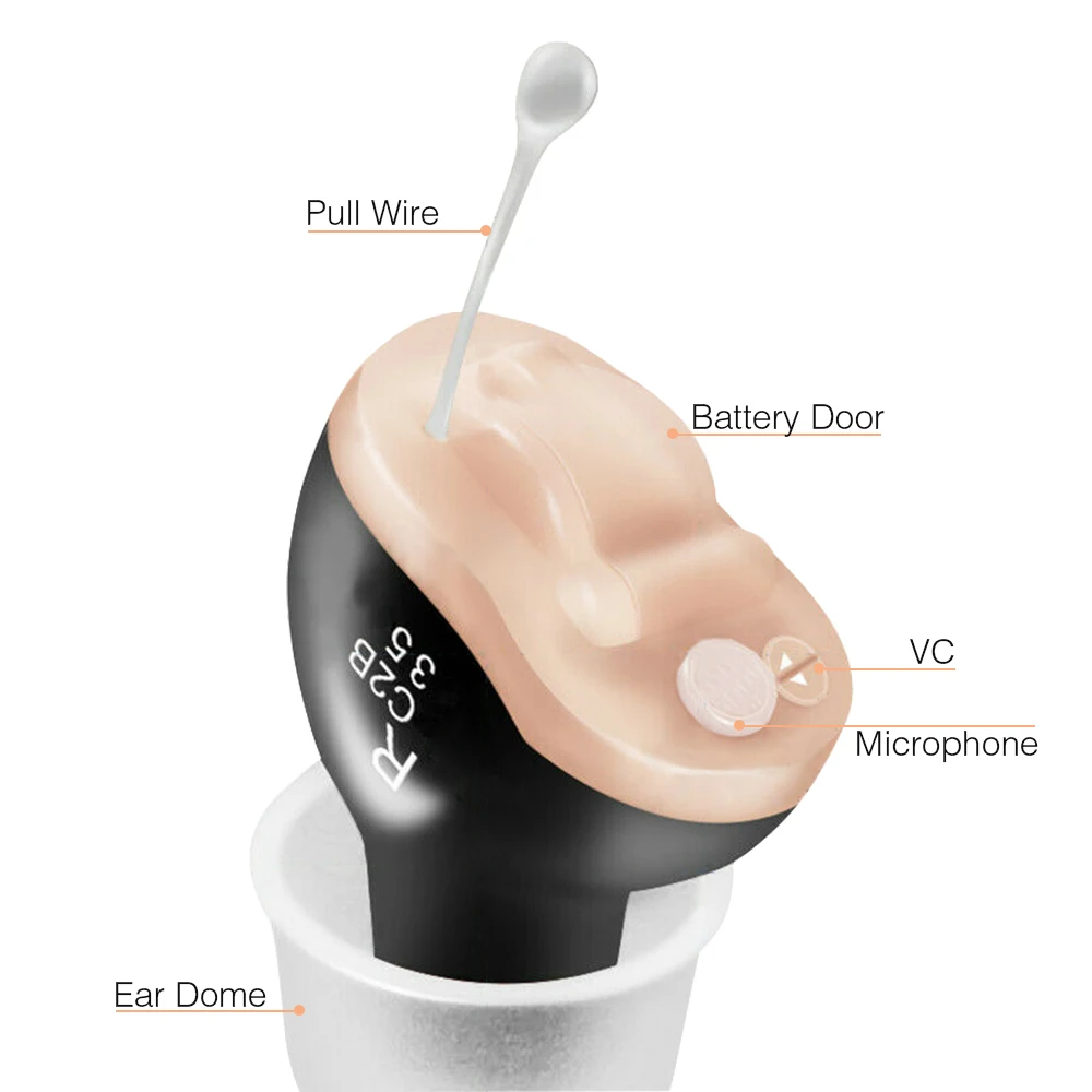 Слуховой аппарат невидимые слуховые аппараты для пожилых людей мини-усилитель звука слуховой аппарат для слухового пациента слуховой аппарат