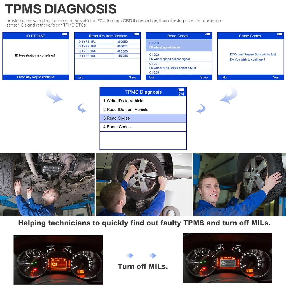 Autel MaxiTPMS TS501 TPMS Tire Pressure Sensors Activate and Decode Tool Scanner car diagnostic tool