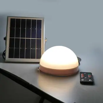 

Remote Control Garden Light 24/33 LED Solar Ceiling Lamp Courtyard Corridor Light Rail Project LED Wall Lamp 3W/6W