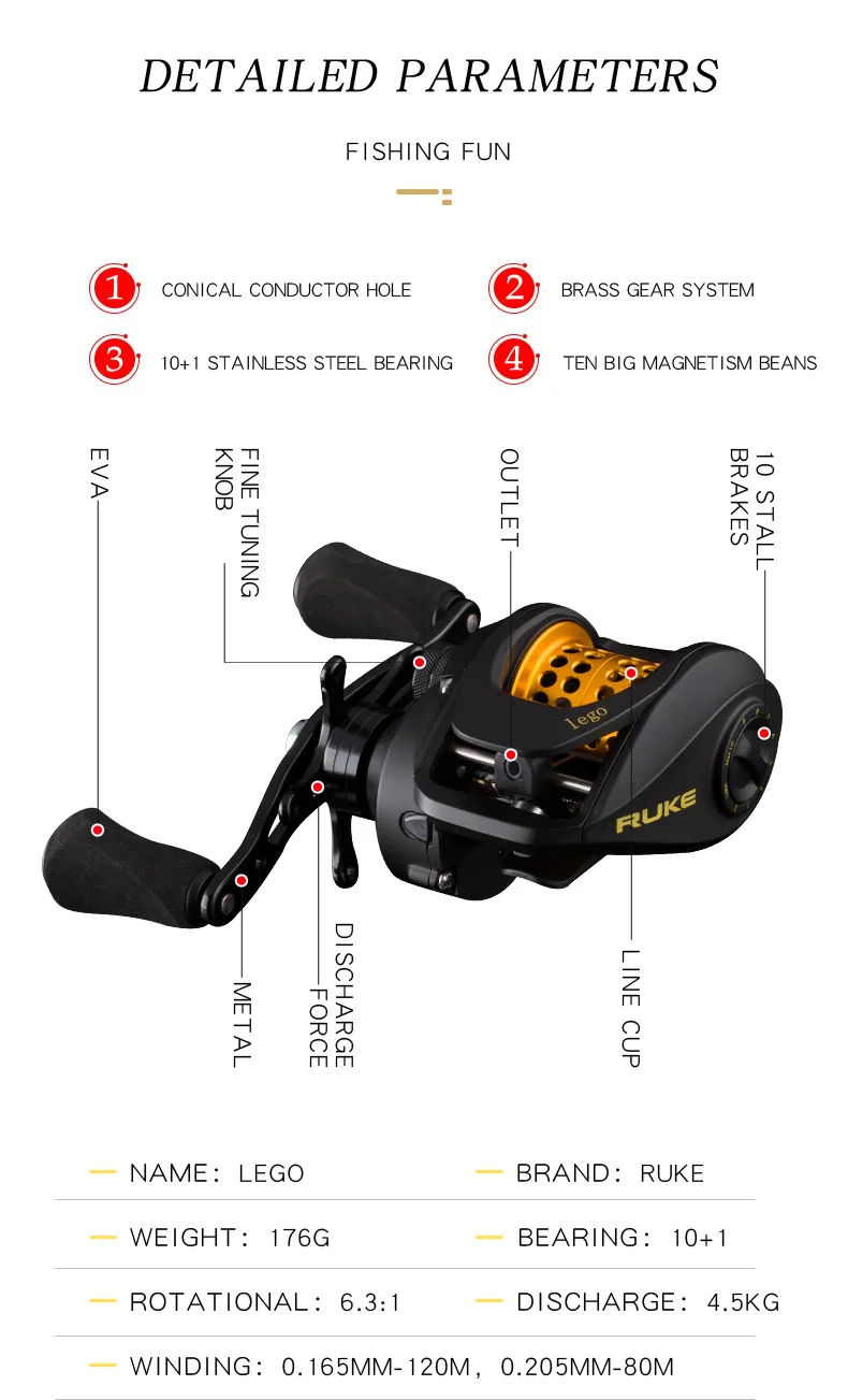 Катушка RUKE коническая линия быстрое расположение проводки с большим углом 176 г 10+ 1 подшипники разряд 4,5 кг соотношение скорости 6,3: 1