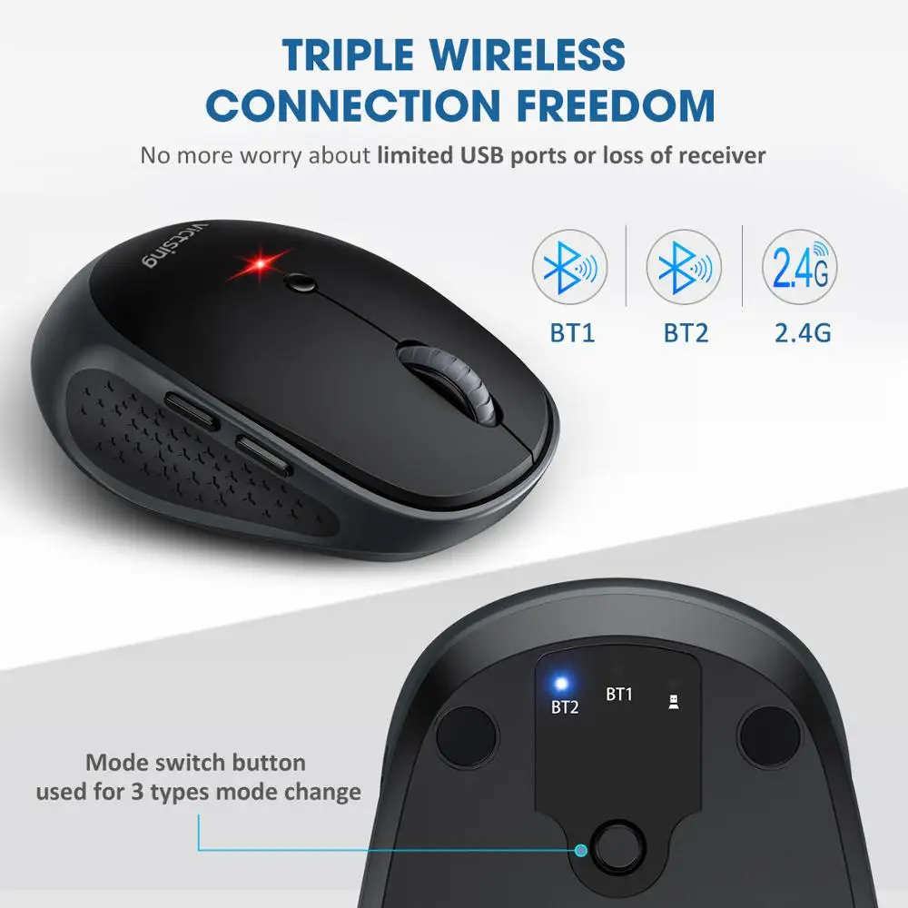VicTsing Wireless Mouse for Office 2400DPI Adjustable Bluetooth 5.0 Mice 2.4G USB Optical Wireless Mouse for PC Laptop Tablet