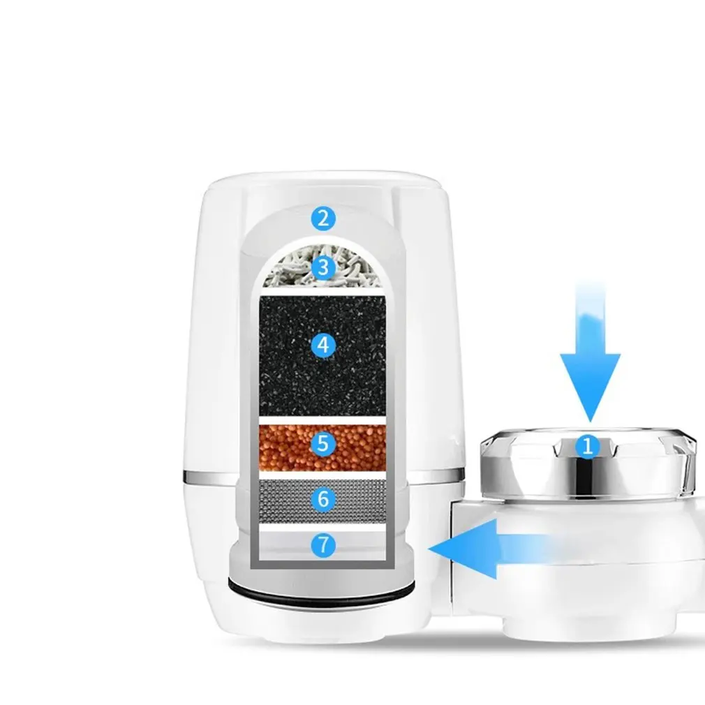 Tap Water Purifier Kitchen Faucet Washable Ceramic Percolator Mini Water Filter Filtro Rust Bacteria Removal Replacement Filter