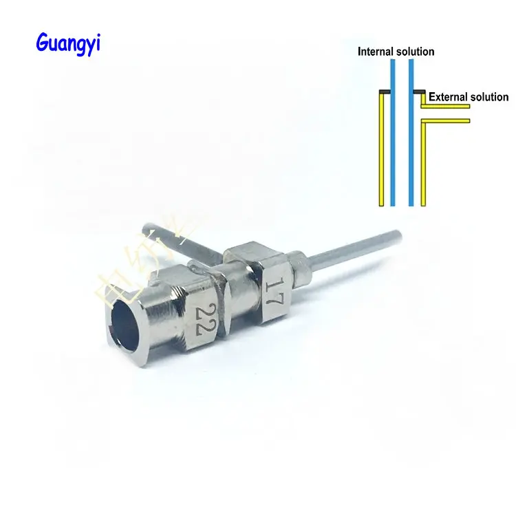core shell nozzle