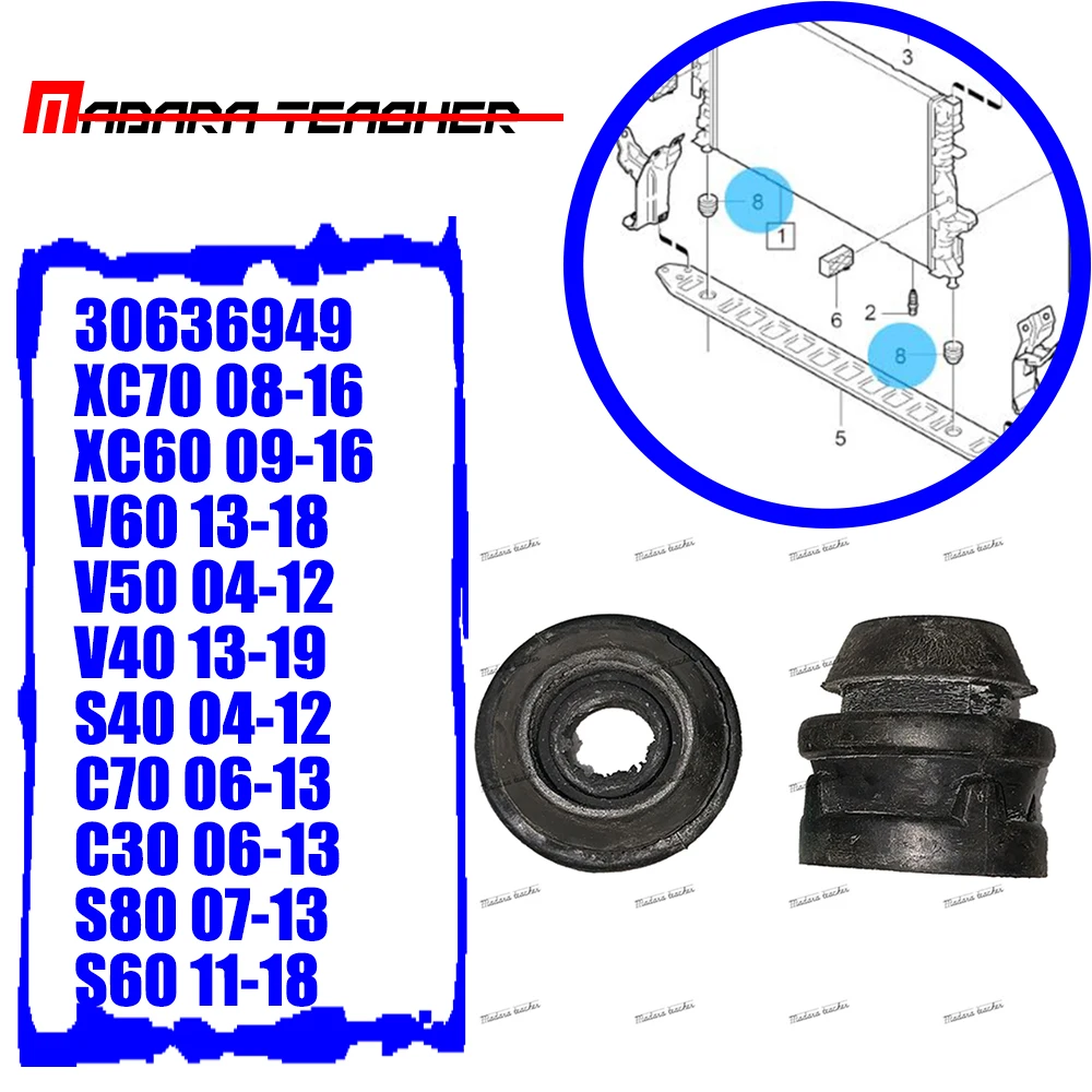 Для VOLVO XC60 S60 S80 S40 C70 C30 V70 V60 XC70 Автомобильная подушка для резервуара воды под буфер