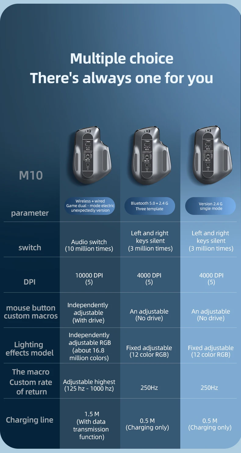 usb mudo led backlight 4000dpi mouse ergonômico
