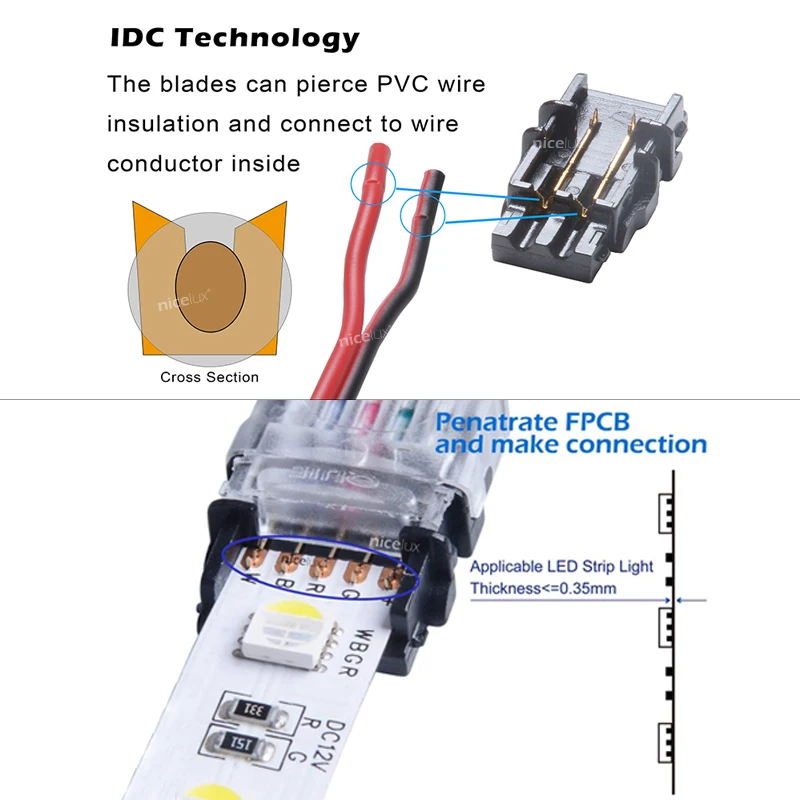 Connecteur Ruban LED 12mm RGB+W vers Fils