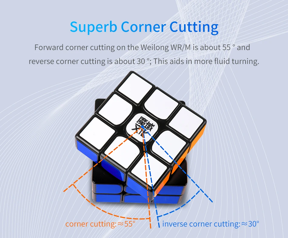 MoYu Weilong WR M 3x3x3 магнитная головоломка Cubo Профессиональный 3x3 кубики магнитов для