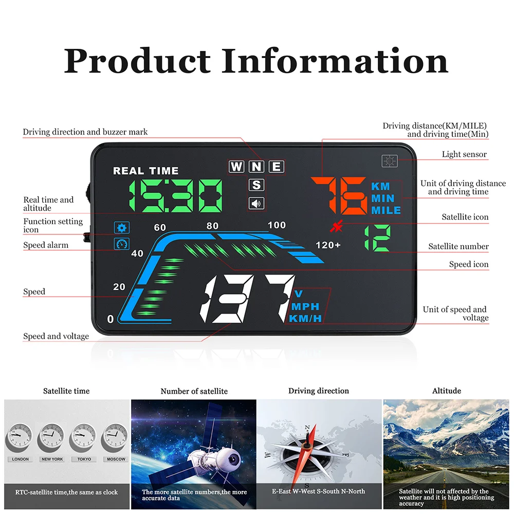 OHANEE- 5.5 ġ Q7 HUD ÷, ڵ ڵ ӵ HUD GPS ӵ     HUD OHANEE