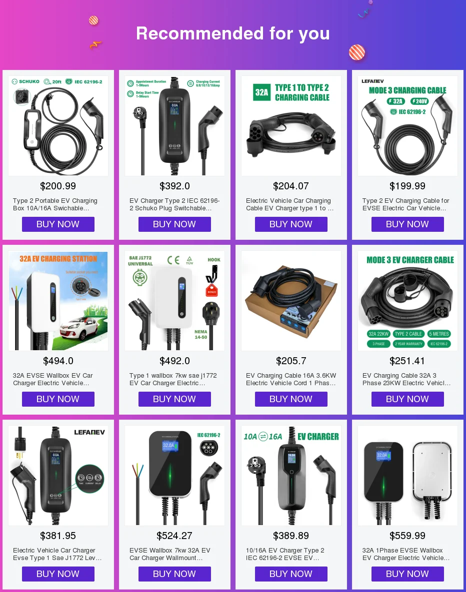 Egnio Support Mural de Chargeur Véhicule Électrique avec Prises IEC  51296-2, Support Résistant Aux Intempéries pour La Plupart des Câbles De  Charge UE