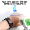 Smart Electronics