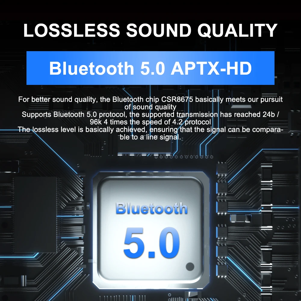 Аудио усилитель Bluetooth 5 0 MINI USB DAC ES9038Q2M APTXHD декодер для наушников|Цифро-аналоговые