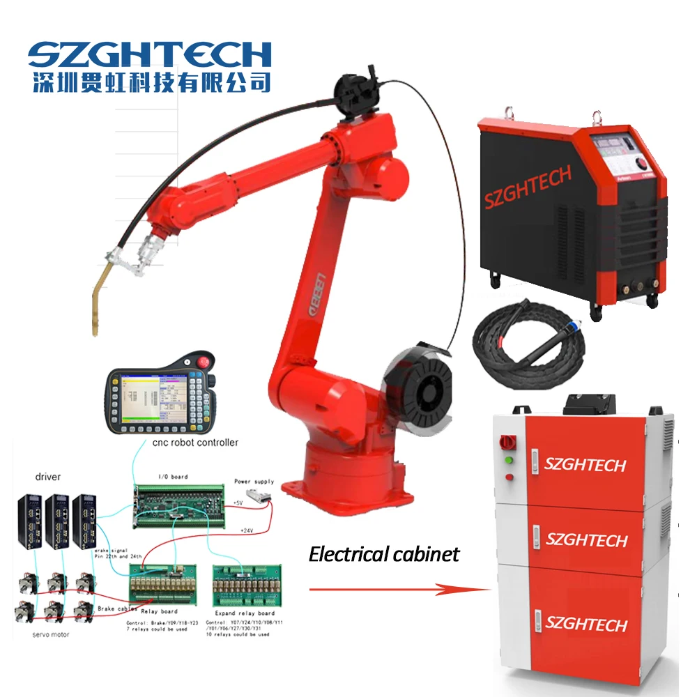 Контроллер робота с ЧПУ 6 8 осей промышленный робот рычаг похожий на KUKA для