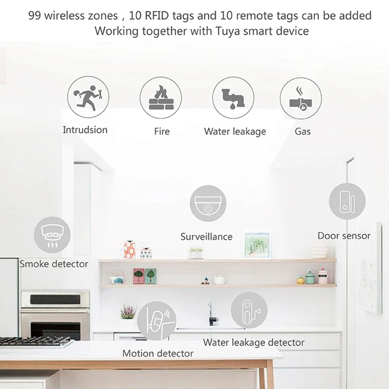 WiFi GSM домашняя система охранной сигнализации Tuya умный Комплект с 43 Гц