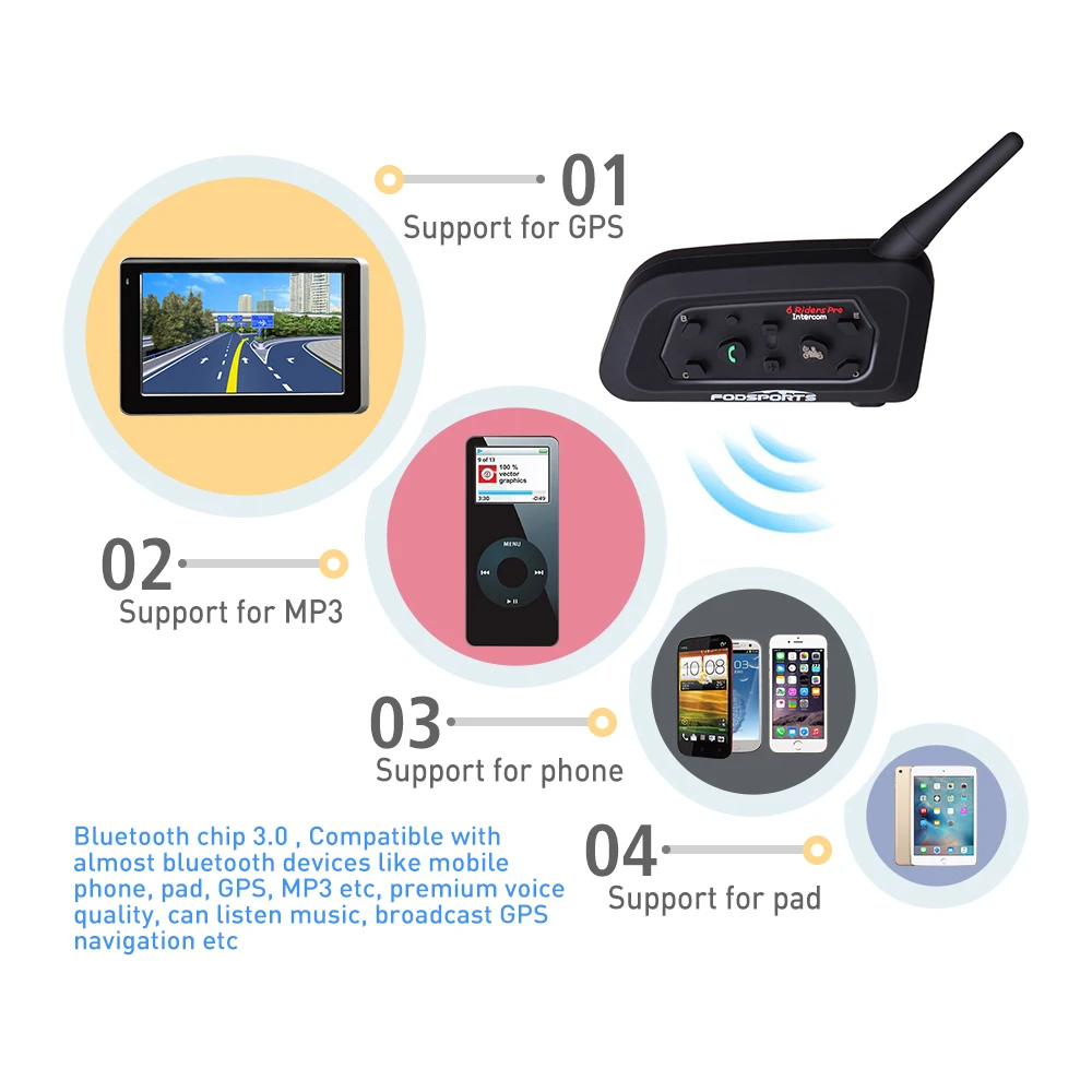 2 шт. Fodsports V6 Pro мотоциклетный шлем Интерком беспроводные BT наушники с bluetooth
