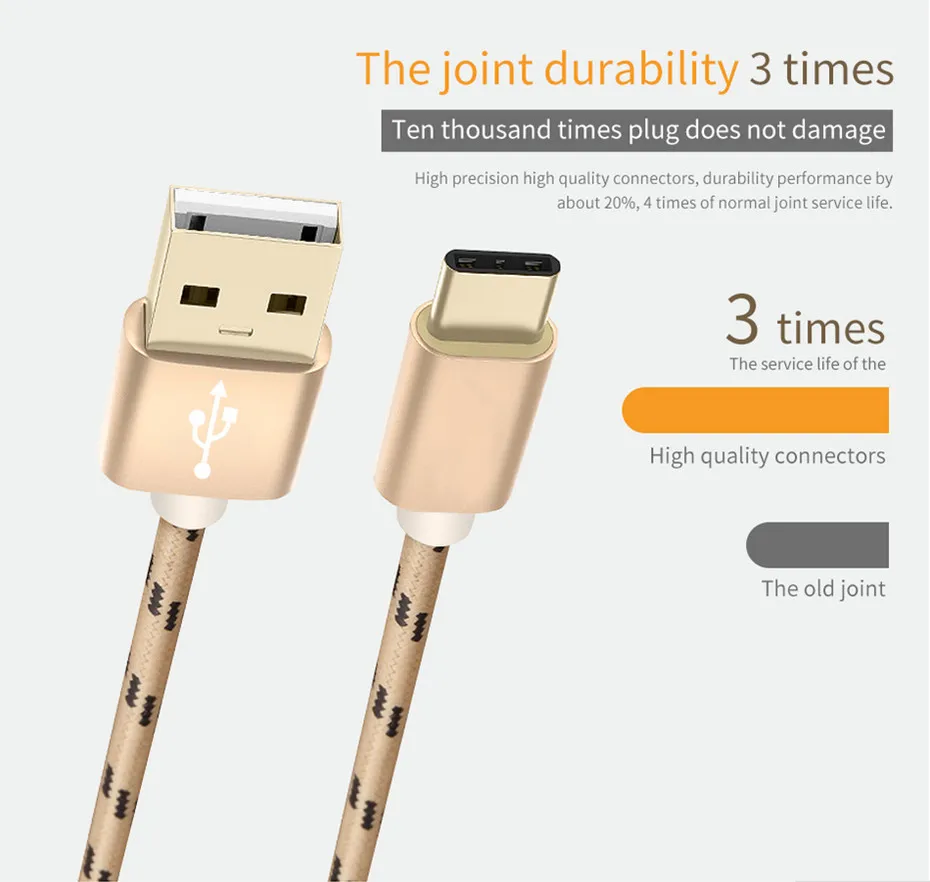Короткий 0,2 м 1 м 2 м 3 м модный usb type C кабель зарядного устройства для samsung Galaxy Note 10 Plus S10 5G A80 A70 A50 M40 M30 M20