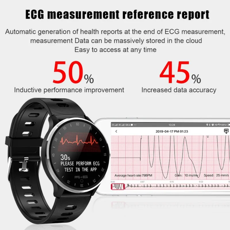 ECG PPG умный ремешок для умного браслета фитнес-браслет с часами водонепроницаемый пульсометр кровяное давление ECG PPG пульсометр