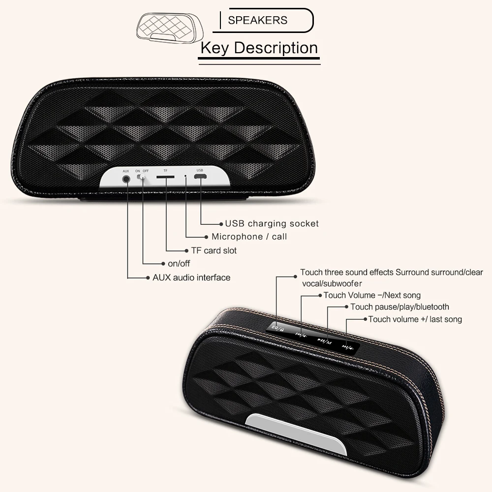 Y8 Bluetooth динамик 5,0 мини-динамик портативный бас 360 градусов объемный звук стерео динамик открытый беспроводной Bluetooth динамик