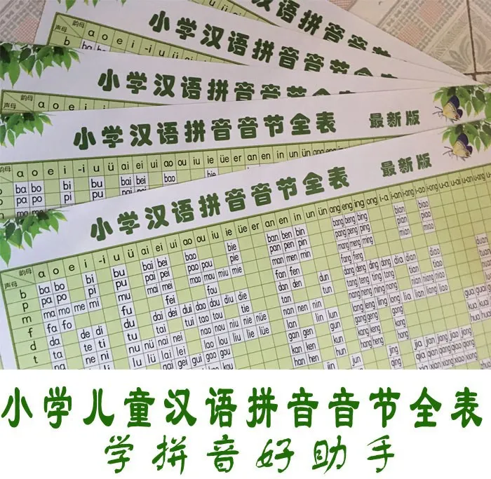 

Young STUDENT'S First Grade Spelling Lettered Vowels Chinese sheng mu biao Syllable Full Table Spelling Table Hanging Picture Po