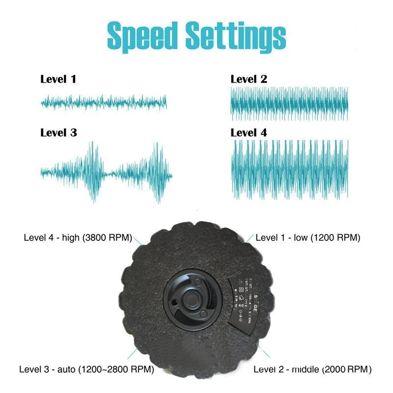 4-Speed Vibrating Electric Yoga Massage Foam Fitness Roller Backrest Leg Adjustment Massager for Muscle Recovery Relaxation 6