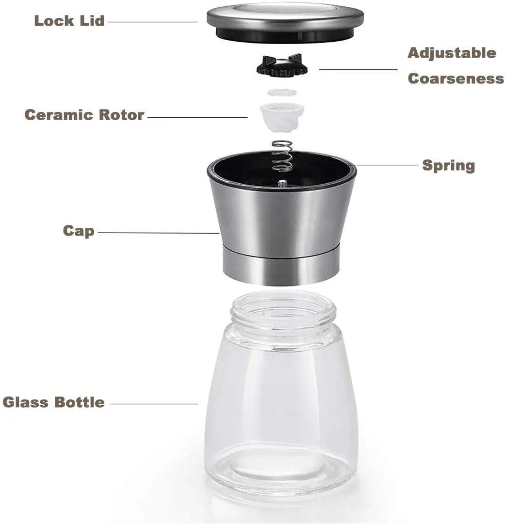 1Pc Stainless Steel Salt and Pepper Mill Grinder Spice Herp Glass Muller Hand Mill Grinding Bottle Kitchen Gadgets Glass Tools
