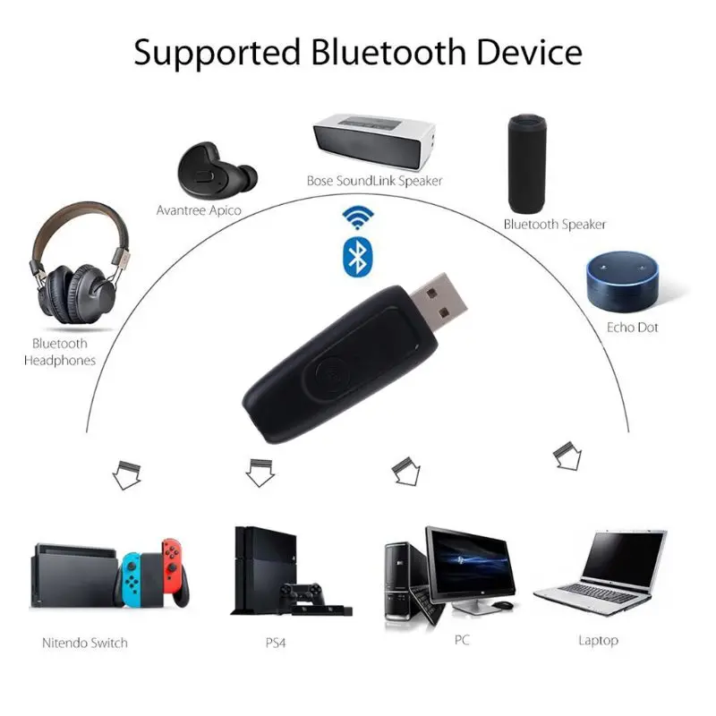Bluetooth 5,0 передатчик USB адаптер 3,5 мм AUX Jack беспроводной ключ пусковое устройство H3CA