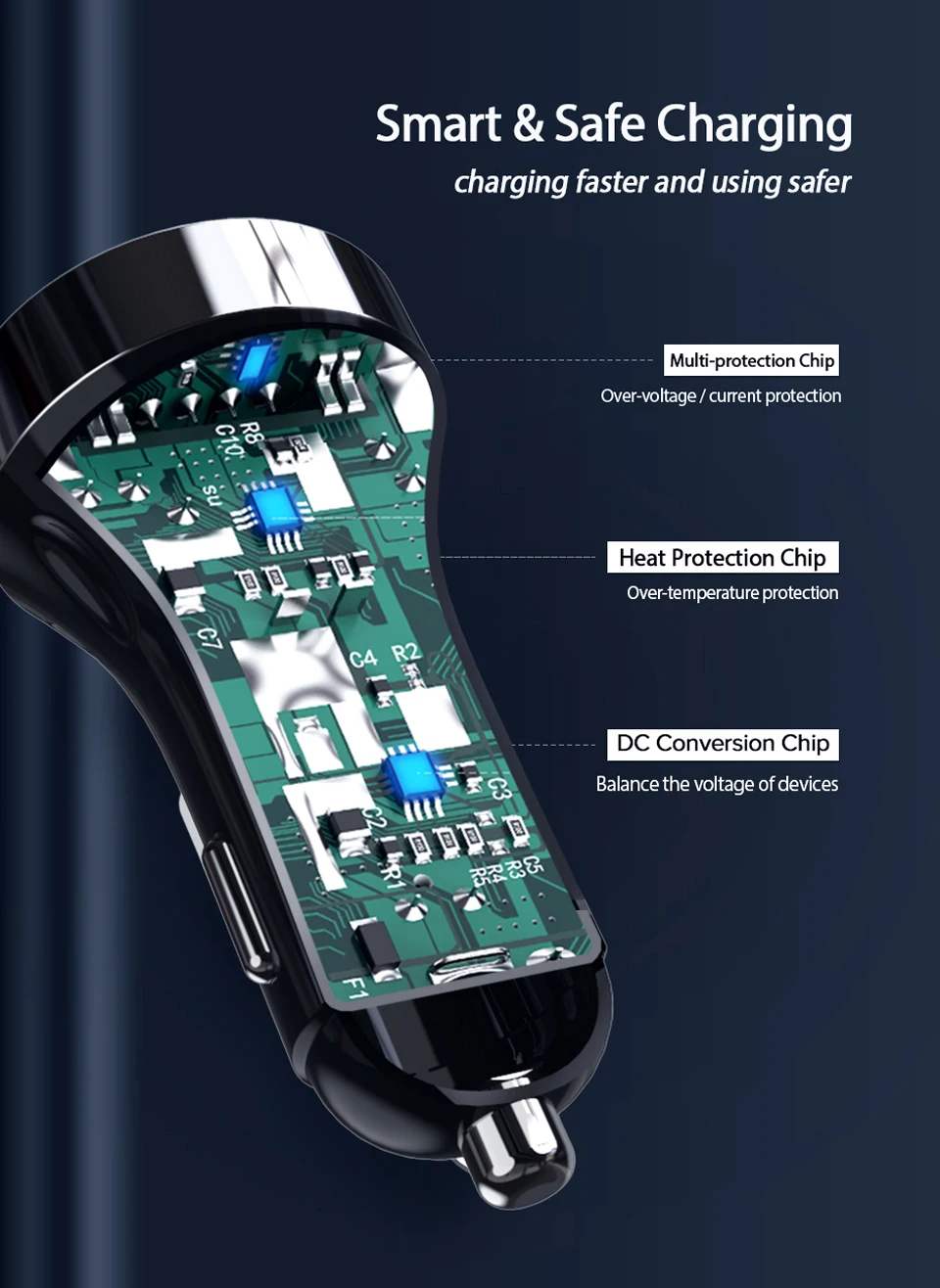 Автомобильное зарядное устройство USB A, двойное зарядное устройство USB для iPhone 11 XI, samsung, Xiaomi, автомобильное зарядное устройство, светодиодный дисплей, автомобильное зарядное устройство