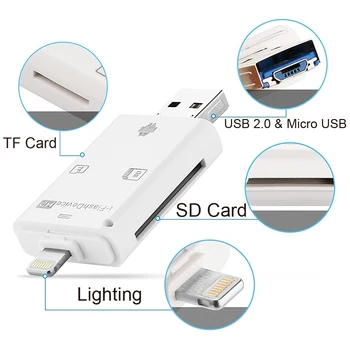 

4 in 1 i Flash Drive Type C USB Micro SD/TF Card Reader Adapter for iPhone 5 6 7 8 for iPad Macbook Android Camera