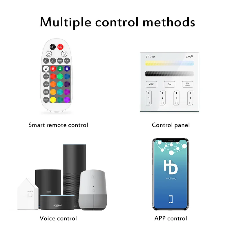Беспроводная Bluetooth 7 Вт RGBW светодиодная лампочка Smarthome светодиодсветильник лампа