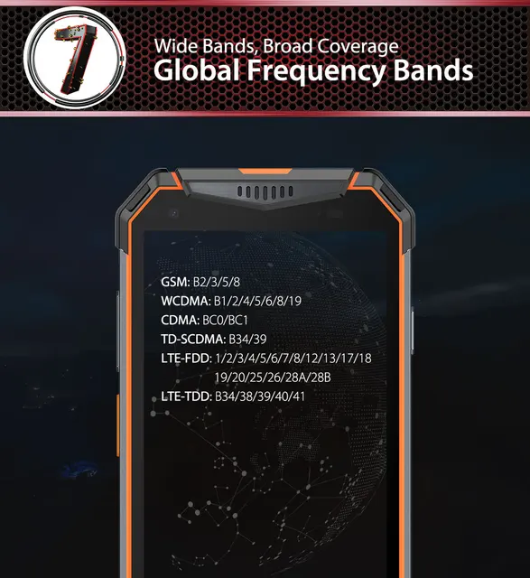 Ulefone-teléfono inteligente Armor 3WT resistente al agua IP68, Android 9,0, 5,7 ", Helio P70, 6G + 64G, 10300mAh, 21MP, NFC, Android 9,0 Ulefone-teléfono inteligente Armor 3WT resistente al agua IP68, Android 9,0, 5,7 ", Helio P70, 6G + 64G, 10300mAh, 21MP, NFC, Android 9,0
