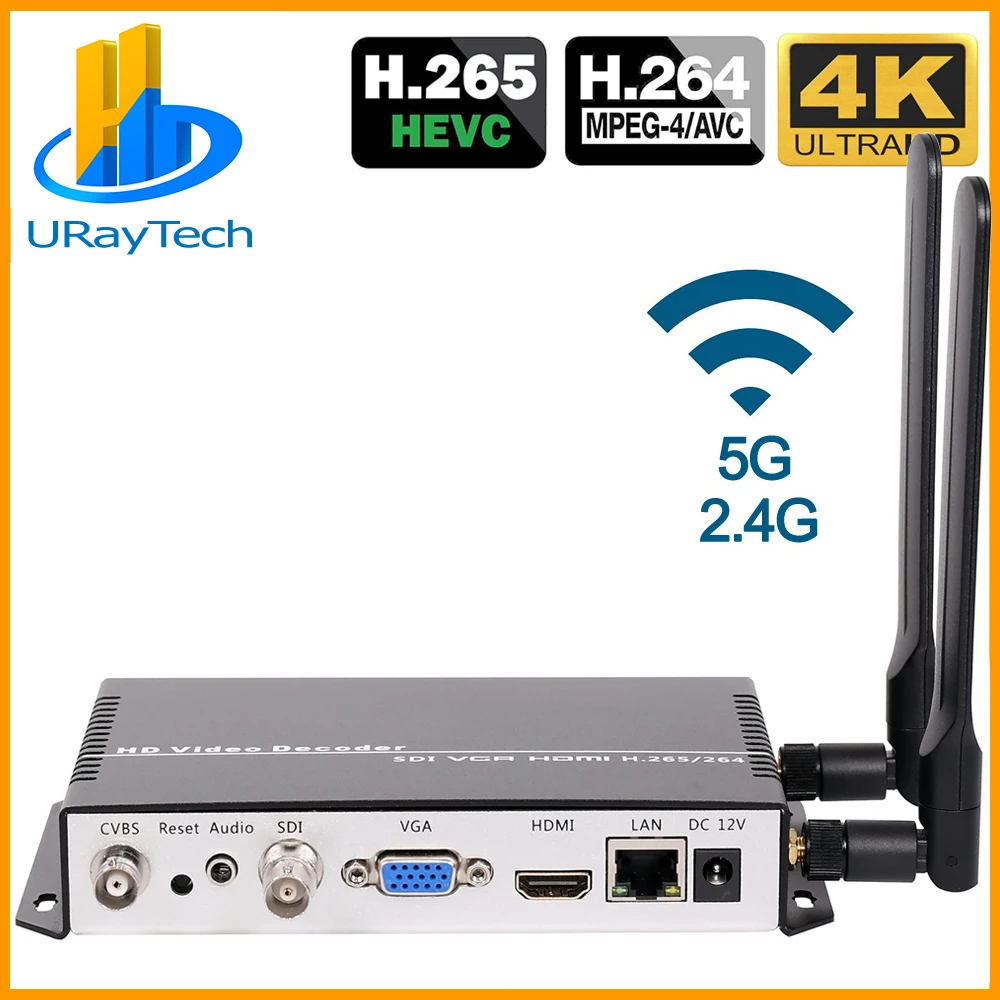 Декодер потокового видео H.265 H.264 IP SDI HDMI VGA CVBS декодер для камеры декодирования HTTPS