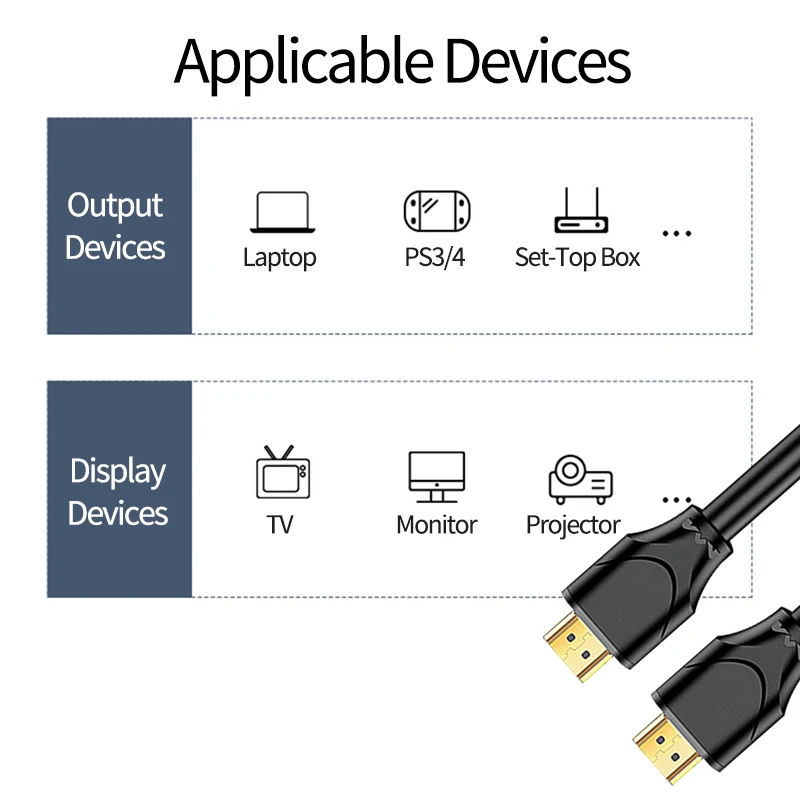 Кабель удлинитель HDMI 2 0 штекер 4K HD качество 3D Визуальный проектор для ноутбука PS3