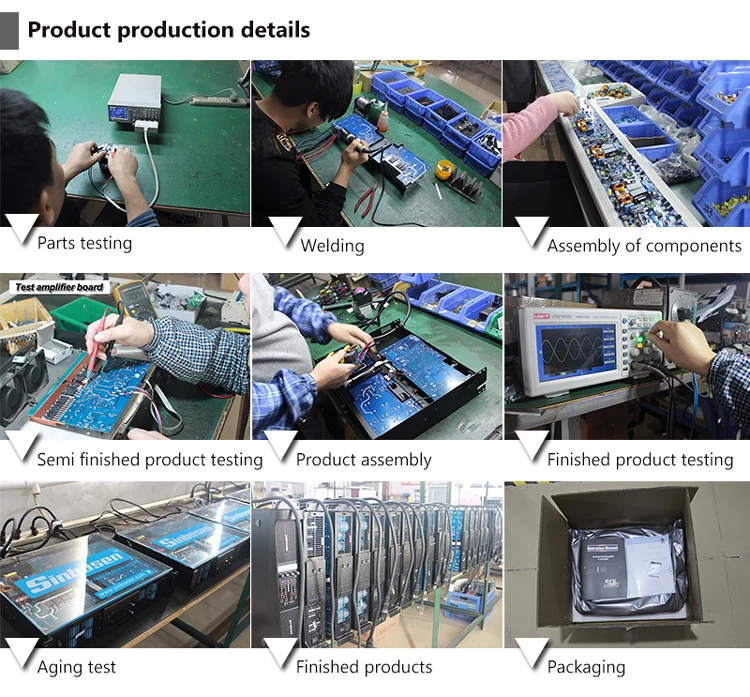 Product-Production-details