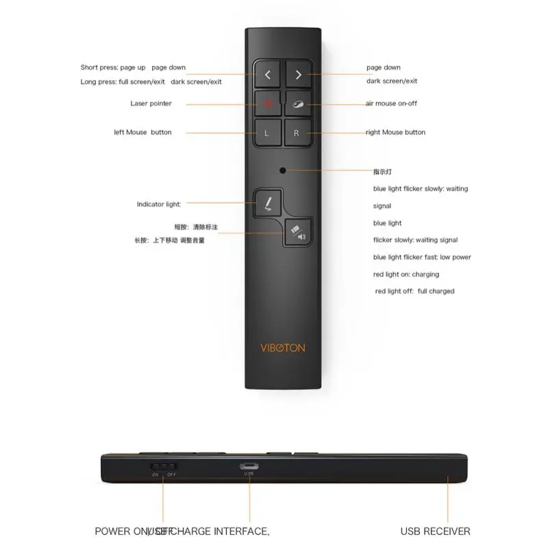 Новые 2 в 1 презентационные пульты laserlight pen презентационные пульты Laserlight Pen 2,4 Ghz RF беспроводной Presenter PPT указка