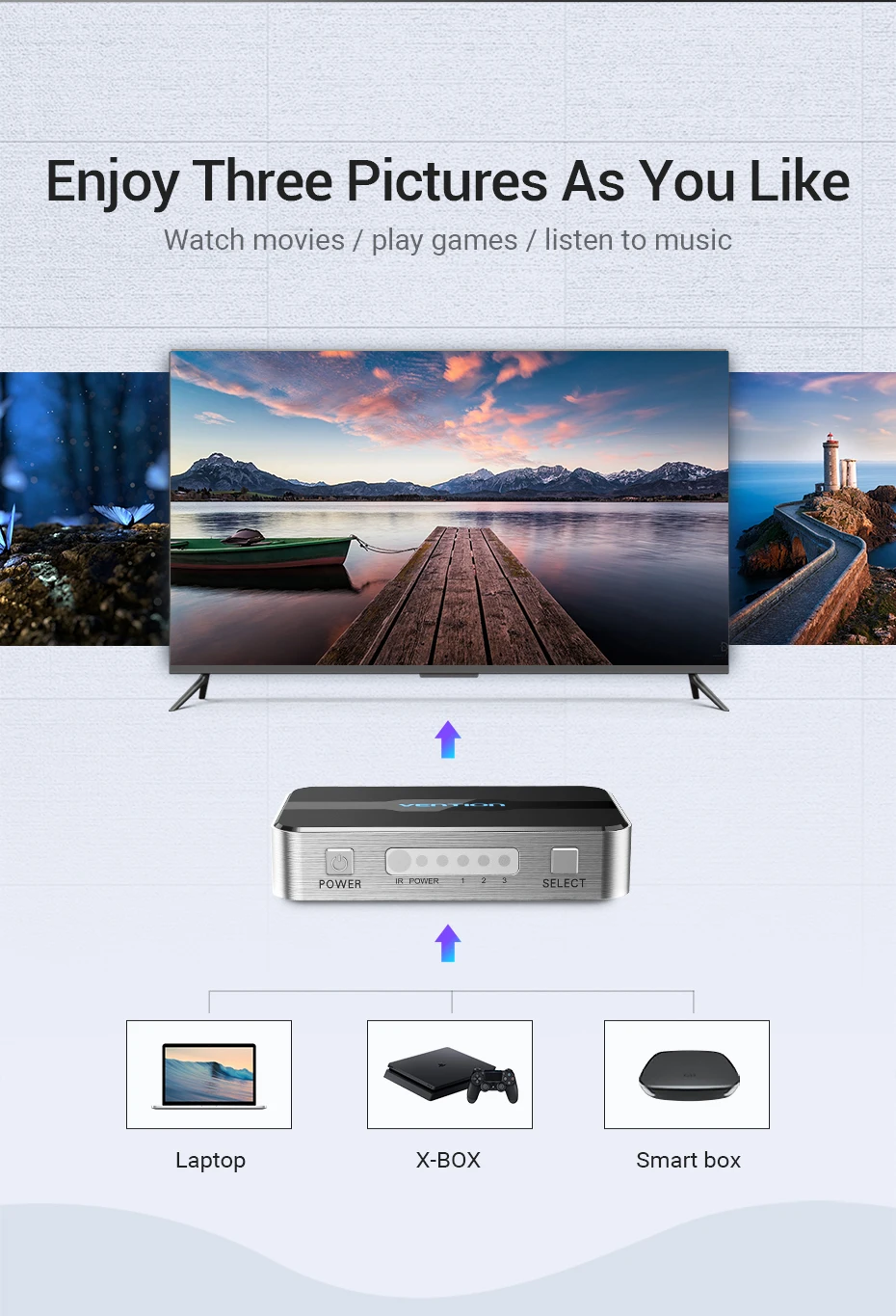 Vention HDMI переключатель 4K 3 в 1 выход HDMI2.0 коммутатор сплиттер с пультом дистанционного управления для PS4 PC tv Xbox 2,0 HDMI адаптер