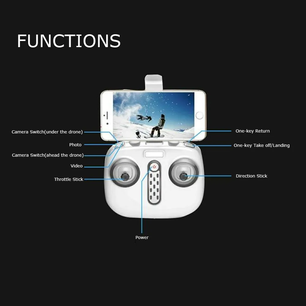 Syma W1 Дрон с GPS с камерой 1080P 5G Wi-Fi FPV бесколлекторный Дрон оптический поток Следуйте за мной жесты фотографирования RC Квадрокоптер