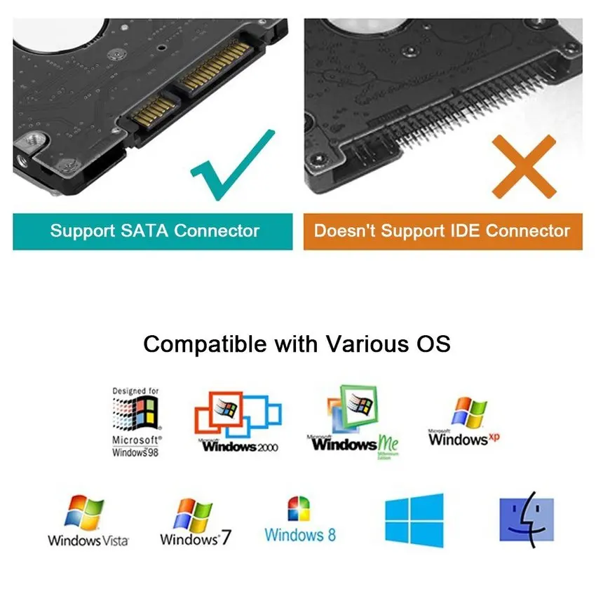 USB 3 0 для SATA Кабельный адаптер 2 5 дюймов SSD HDD 22 Pin Sata III конвертер|Кабели передачи