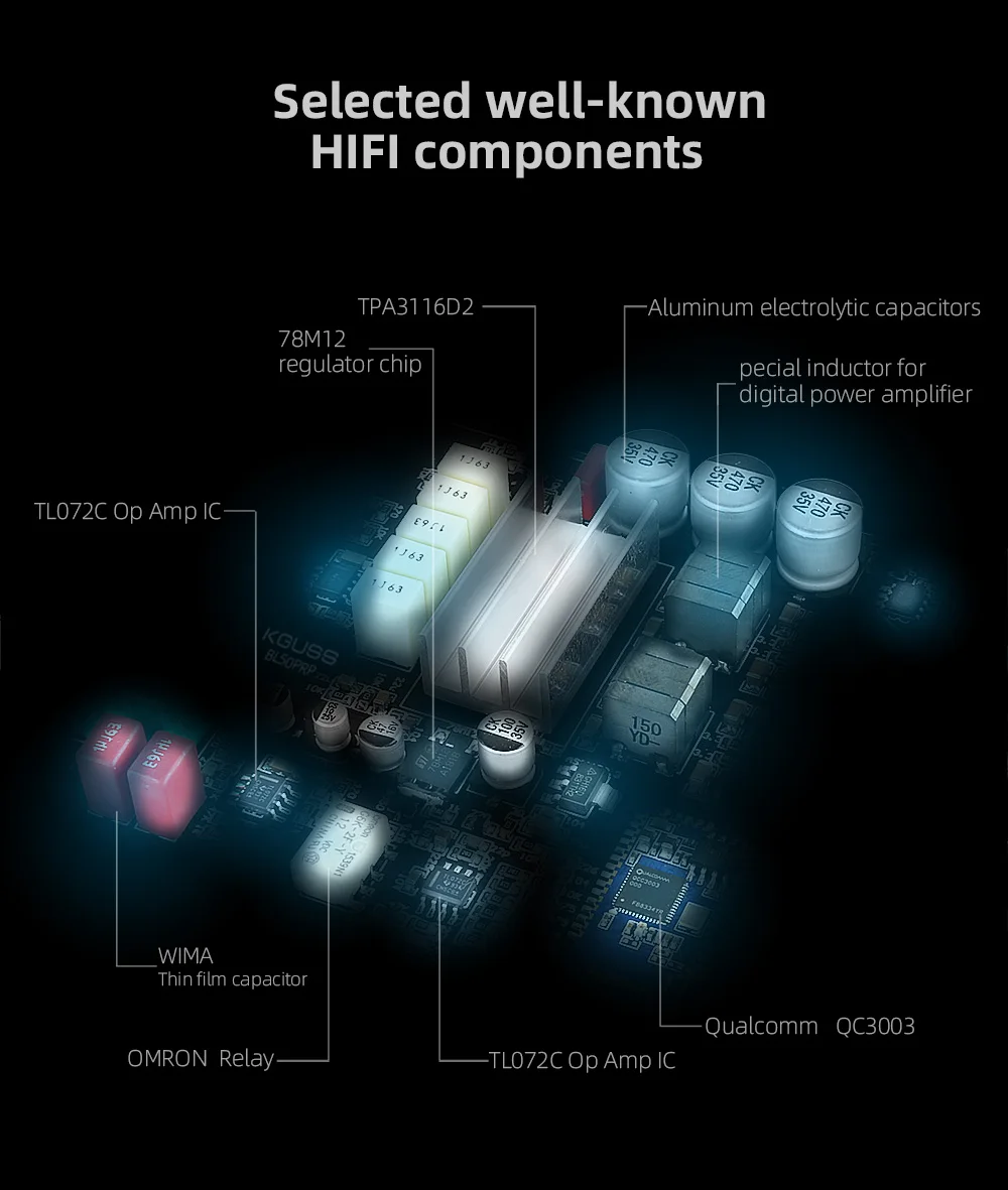 KGUSS BL50 PRO Bluetooth 5,0 QCC3003 цифровой усилитель TPA3116D2 HIFI 50 Вт* 2
