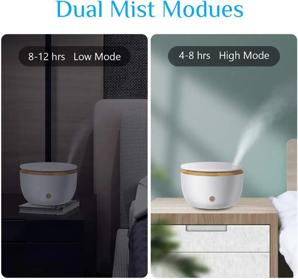 Smh smart aroma diffuser user manual 2 Smh smart aroma diffuser user manual 2